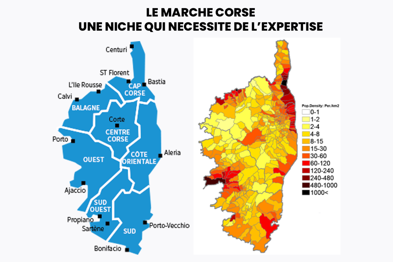 CorsicaCom : votre agence média et publicité en Corse